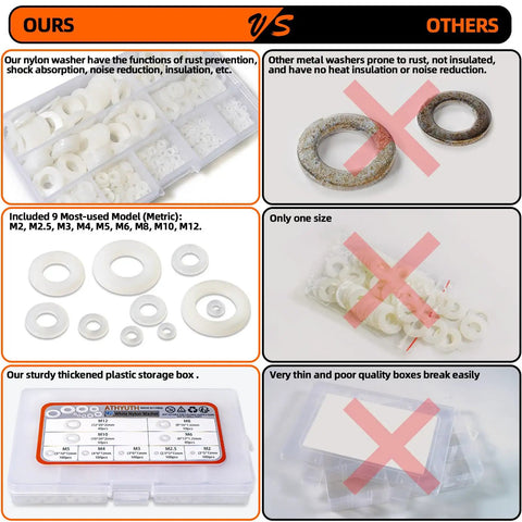 Heavy Duty Nylon Flat Washers Assortment Kit For Mechanical And Electrical Jobs, comparison of nylon vs metal washers.