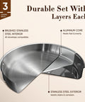 Tri Ply Stainless Steel Cookware Set with detachable handle showing cross-section of 3-ply design with aluminum core
