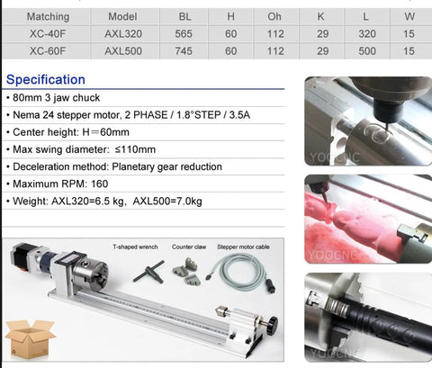Specs and details of 6040 CNC Router with 1.5KW Spindle and Linear Guide for engraving, milling, carving with USB Port 110V/220V.