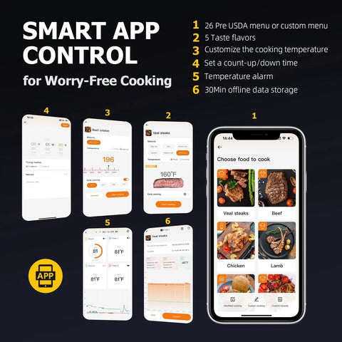 Wireless Meat Thermometer With App Control showing app interface for cooking settings and temperature alerts on smartphone