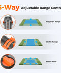 Turbo Oscillating Water Sprinkler With 17 Nozzles demonstrating 3-way adjustable irrigation, width, and flow range controls.