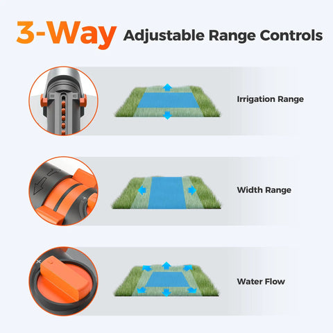 Turbo Oscillating Water Sprinkler With 17 Nozzles demonstrating 3-way adjustable irrigation, width, and flow range controls.