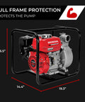 Top Shelf 2 Inch Gas Powered Water Pump Delivering A Badass 164 Gpm High Volume Flow with protective frame measurements.