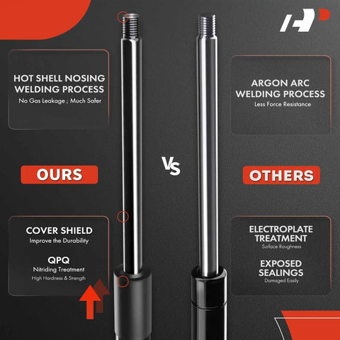Comparison of welding processes in rear liftgate right lift support gas spring shock strut for Cadillac SRX 2010 through 2016.