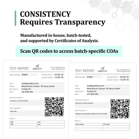 Reconstitution Solution test reports banner (2) with JANOSHIK branding, QR codes, and Consistency Requires Transparency