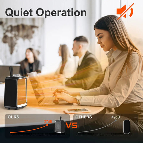 Portable Space Heater 800W 500W Energy Efficient Desk Heater For Indoor Use PTC Ceramic Quiet Operation