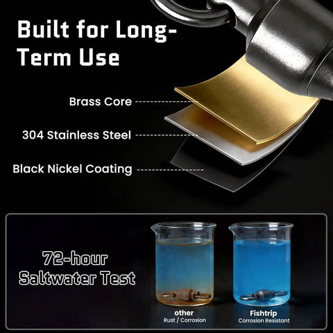 Ball Bearing Fishing Swivels 30/50 Pack For Saltwater And Freshwater, Smooth 360 Rotation Reduces Line Twist, Dope Pro-Grade Upgrade For Faster, Smoother Retrieves And Fewer Tangles, Heavy-Duty Stainless Steel Build For Every Angler. 304 stainless steel, brass core, black nickel coating, 72-hour saltwater test