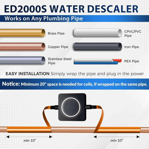 Whole House Electronic Descaler Water Conditioner An Alternative To Salt Based Softeners For Very Hard Water 10 to 19 Grains diagram