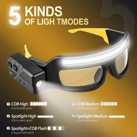Badass Rechargeable LED Safety Glasses With Dual LED Spot And Flood Lights Five Bright Lighting Modes showcasing 5 light modes.