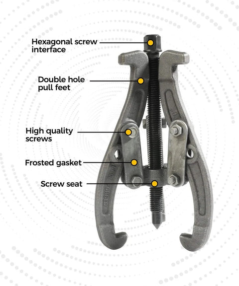 6 Inch Bearing Puller With Three Jaw Gear Design For Cars SUVs And Motorcycles Heavy Duty Wheel Puller With Reversible Claws Automotive Pulley Puller Tool Kit displayed with labeled parts.