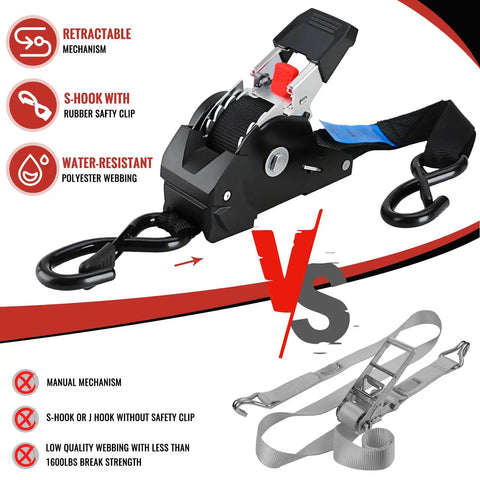 Heavy Duty Self Retracting Ratchet Tie Downs One Inch By Ten Foot 4 Pack 1650 Lb showing retractable mechanism and polyester webbing.