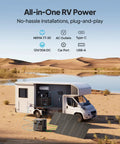 Campground Beast Off The Grid Portable Power Station 1536Wh Solar Generator in an RV setup with solar panels.