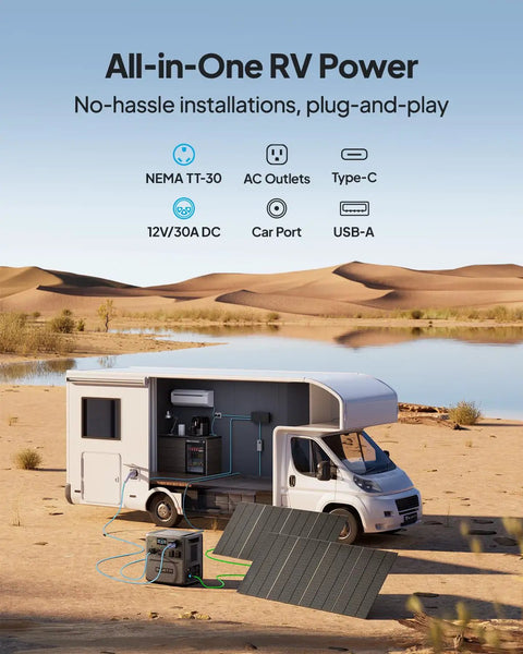Campground Beast Off The Grid Portable Power Station 1536Wh Solar Generator in an RV setup with solar panels.