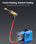 High Output 1800W Magnetic Induction Bolt Heater Kit With Four Swappable Coils showing detailed heating element and cooling motor.