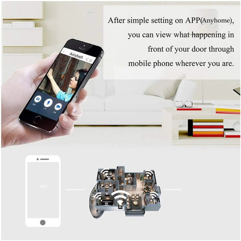 Wireless Doorbell Camera With 166 Degree HD Wide Angle Waterproof IP65 Security Doorbell With Chime Cloud Storage Two Way Talk PIR Motion Detection Night Vision Rechargeable Batteries