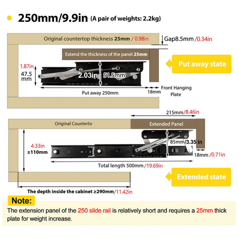 Premium Grade Smooth Operator Slick Roll Heavy Duty Countertop Extension Slide Rail With Buffer Damping And Powerful Spring For Kitchen Counter Addition Rock Solid Steel Hardware 250mm dimensions diagram showing put away and extended states.