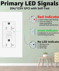 Top Shelf 20 Pack Of 20 Amp Gfci Outlets Featuring Built Tough Weather Resistant Housings And Quick Self Test Triggers For No Drama Outdoor Ground Fault Protection With Wallplates And Screws Included, showing LED signals.