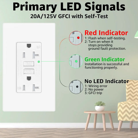 Top Shelf 20 Pack Of 20 Amp Gfci Outlets Featuring Built Tough Weather Resistant Housings And Quick Self Test Triggers For No Drama Outdoor Ground Fault Protection With Wallplates And Screws Included, showing LED signals.