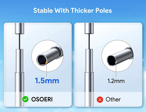 Comparison of pole thickness for Beach Tent Shade Canopy 20 By 13 Ft UPF50 Plus Sun Shelter With 8 Sandbags Ground Pegs and Stability Poles