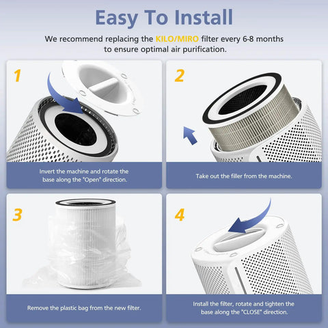 Installation guide for Replacement Filter Pack For Afloia KILO Series Air Purifiers, showing step-by-step filter replacement.