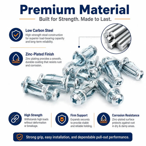 Expansion Screw Petal Nut Kit For Drywall And Hollow Walls Heavy Duty Zinc Plated Jack Nuts With Screws 20 Pcs M4x20 M4x25 M5x25 And M6x25 Built For Plasterboard Thin Metal Sheets And DIY Projects, zinc-plated steel