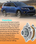 12V 150A Alternator Replacement For Infiniti JX35 QX60 Murano Pathfinder on orange background with SUV