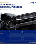 Dashboard view for main HVAC blend door actuator compatibility with Dodge Ram 1500 2009 2018 2500 3500 2010 2018.