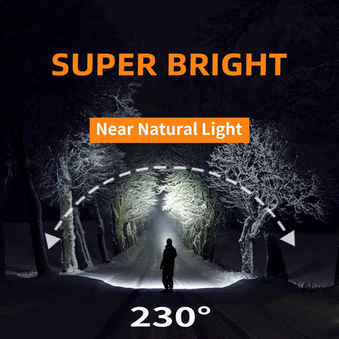 Person using Check Out This Awesome Rechargeable Head Lamp That Blasts 1500 Lumens With A Crazy Wide 230 Degree Beam Angle Making It Perfect For Camping Hiking Mechanic Jobs And Hard Hat Wear At Night illuminating a path in the dark, super bright with 230° beam angle highlighting snowy trees.
