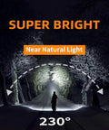 Rechargeable LED Headlamp Pro With 1500 Lumens And 230 Degree Wide Beam lighting up snowy path