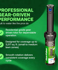 Top Tier No Hassle Gear Driven Rotor Sprinkler Head Two Pack 4 Inch Pop Up Lawn Watering System on green background.