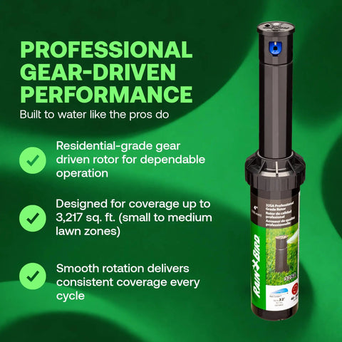 Top Tier No Hassle Gear Driven Rotor Sprinkler Head Two Pack 4 Inch Pop Up Lawn Watering System on green background.