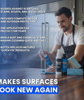 Man applying Nano Ceramic Multi Surface Sealer That Restores And Protects Stainless Steel, Wood, Painted Metal And Plastics With A Game Changing Long Lasting Easy Clean Shine, Chemical And Scratch Resistant Finish on kitchen counter.