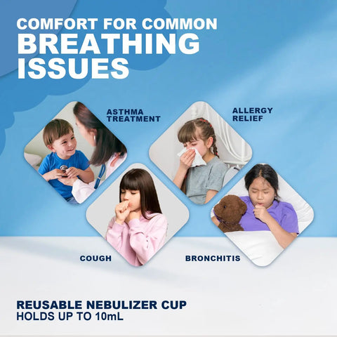 Collage of children with breathing issues using Kid Friendly Penguin Nebulizer Kit With Portable Compressor For Easy Breathing