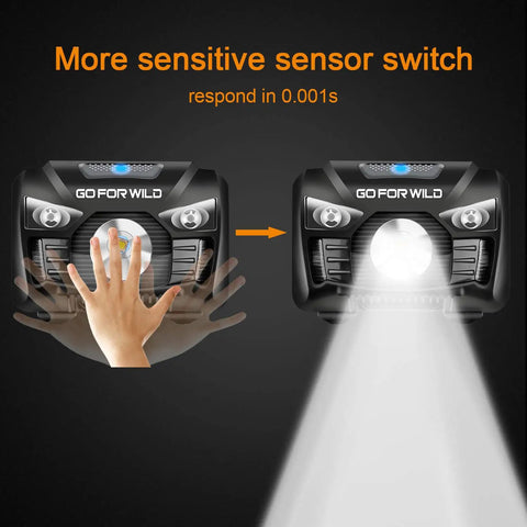 Two Pack Rechargeable Headlamp With 500 Lumens, Red Light Mode, Motion Sensor Switch, Five Lighting Modes, sensing motion