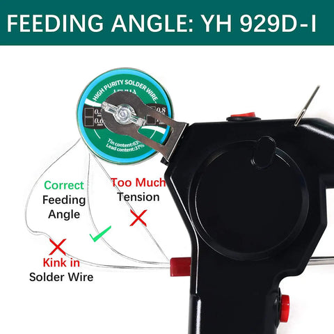 Diagram showing feeding angle on Pro Grade Motorized Automatic Feed Soldering Gun With Variable Temperature 392 To 842 Fahrenheit 6-In-1 Kit