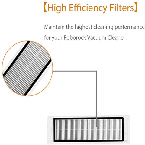Close-up of high efficiency filter from Replacement Filters Kit For Vacuum Models S6 Pure S6 S4 Max S6 MaxV S4 E2 E3 E4 E5 E20 E25 E35 S50 S65 And Xiaomi Mijia Xiaowa Drop In 8 Filters With Cleaning Tool Durable Filtration