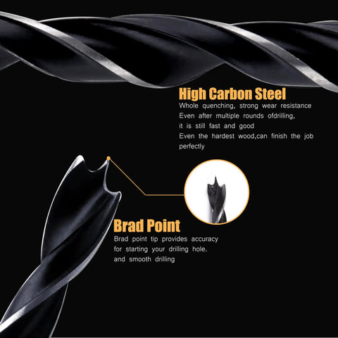 Close-up of Brad Point Drill Bit Set One Eighth Inch Ten Piece With Double Flutes For Hardwood, showcasing high carbon steel.