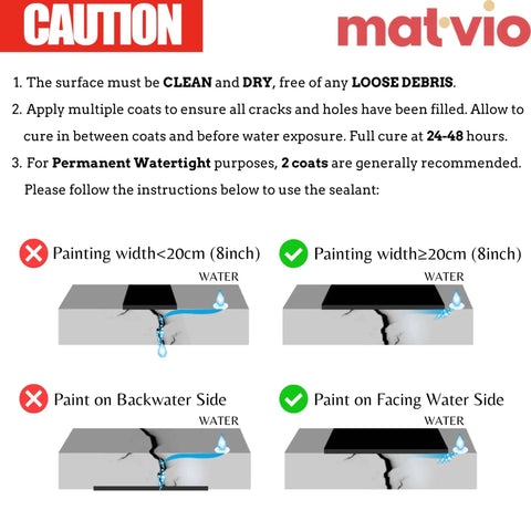 Application guide for Black Liquid Rubber Waterproof Coating Industrial Grade Sealer For Foundations And Flat Roofs Heavy Duty Membrane.