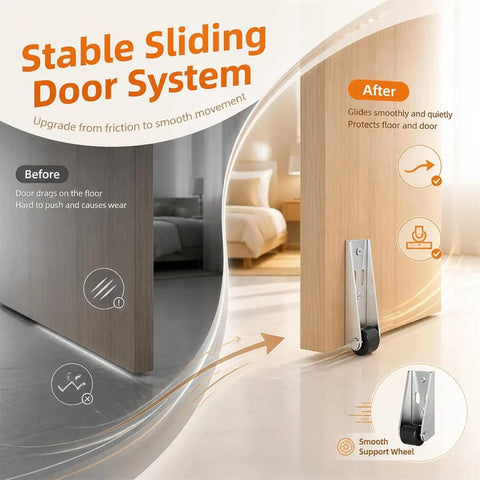 Stable sliding door system image showing smooth support wheel mechanism transitioning from friction to effortless glide.
