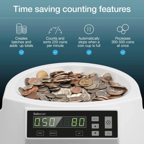 Fast USD Coin Counter And Sorter That Quickly Value Counts Mixed Denominations And Sorts By Denomination Continuous Money Counting Machine showing filled coin tray and digital display
