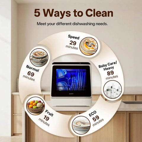 Nifty Portable Countertop Dishwasher For Tight Quarters with 5 settings displayed in a modern kitchen setting.