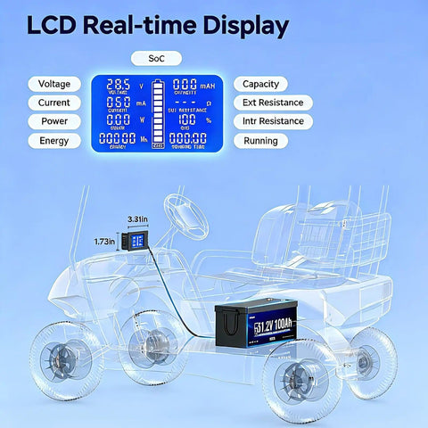 Diagram showing Beefed Up 48V 120Ah LiFePO4 Golf Cart Battery Upgrade Kit with LCD monitor and specifications.