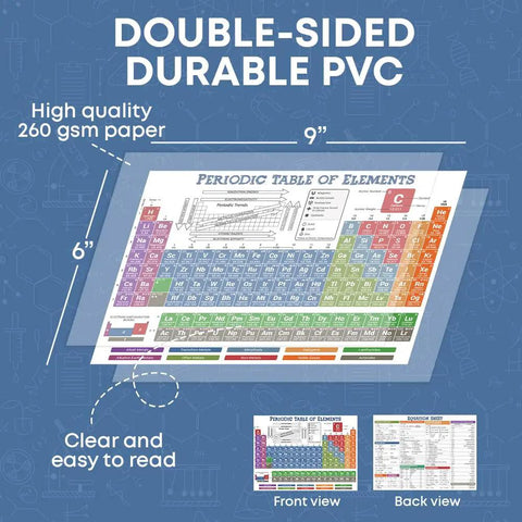 6x9 Laminated Periodic Table Poster For Classrooms And Study Spaces Your Go To Chemistry Reference Cheat Sheet With Element Symbols