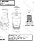 Summit flat-face skid-steer hydraulic quick-connect couplings set with dust caps, 1/2" body, 3/8" NPT threads