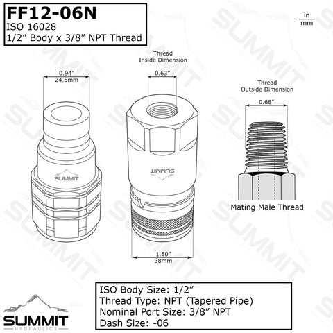 Summit flat-face skid-steer hydraulic quick-connect couplings set with dust caps, 1/2" body, 3/8" NPT threads