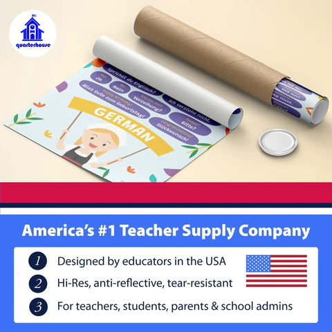 10 Language Saying Posters Set For Classroom Learning How To Say In Italian Arabic Korean Hindi Chinese French Spanish Japanese Russian German 12 By 18 Inches Made In USA showing German poster.