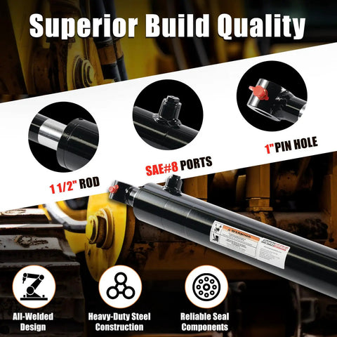Heavy Duty Double Acting Hydraulic Cylinder By Kingway with 1.5 inch rod, SAE#8 ports, and 1 inch pin hole for robust applications.