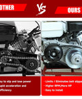 Comparison of two engines with focus on 30 Series Torque Converter Driver Clutch Kit For Predator 212 And Clone Engines Fits Coleman CT200U BT200X CT200U EX Mini Bikes Baja MB165 MB200 Go Karts 196cc To 224cc Power Boost.