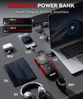 Heavy Duty 4000A Jump Starter With 20000mAh Power Bank Portable Car Battery Booster Pack Type C Quick Charge 12V Lithium Jump Starter For Cars Up To 8 Liter Gas And 7 Liter Diesel Engines Beast Mode Emergency Power On The Go charging multiple devices