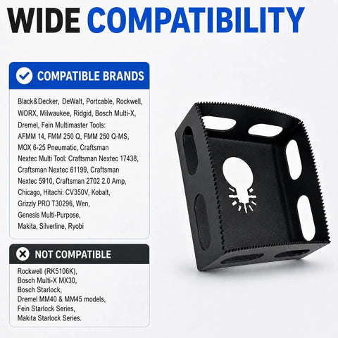 Two Pack Upgrade Pro Grade Drywall Outlet Cutter Set shown with compatible brands and compatibility information